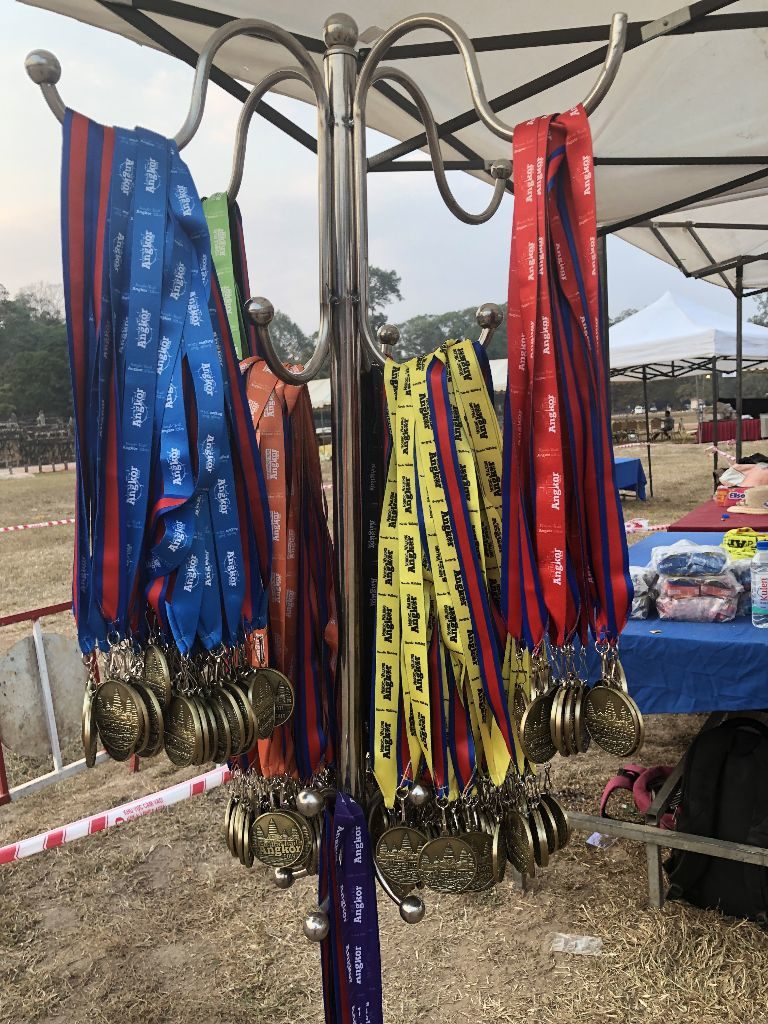 Results UTA 2019